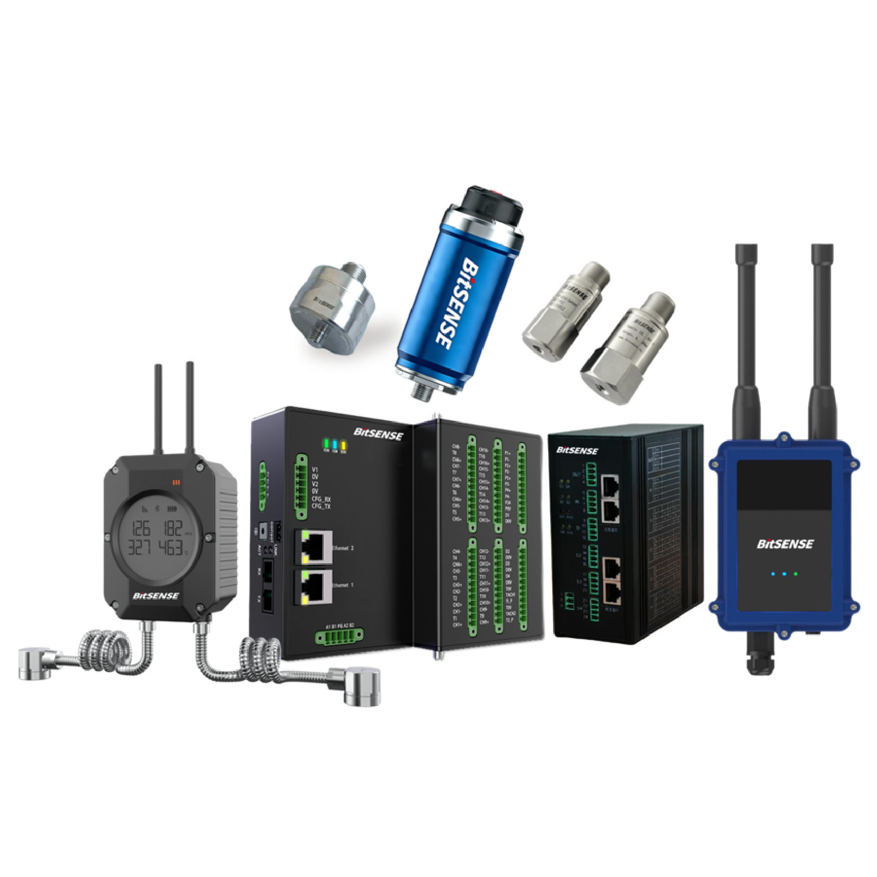 设备状态智能监测/预测性维护系统