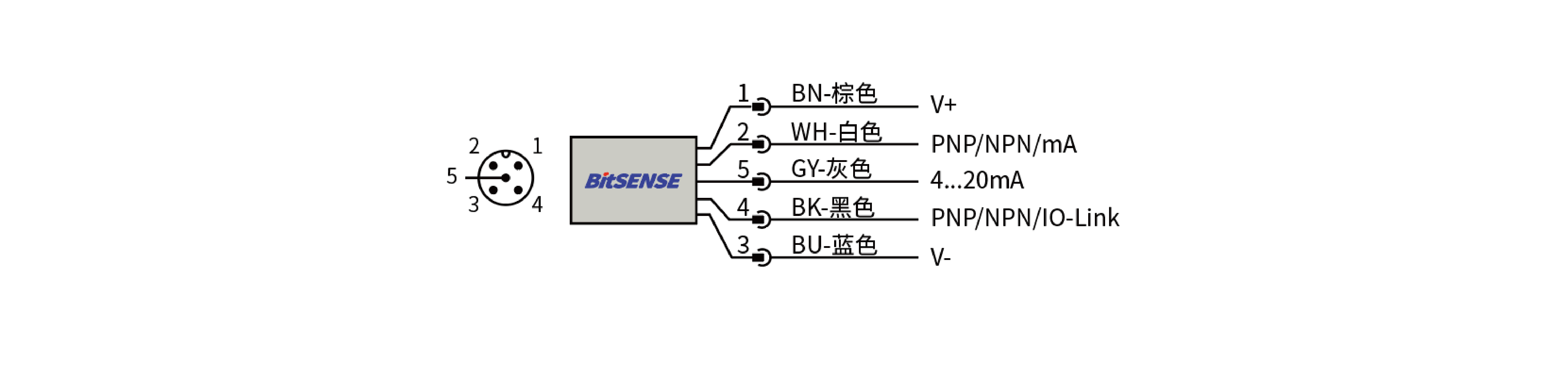BFW2F20接线图