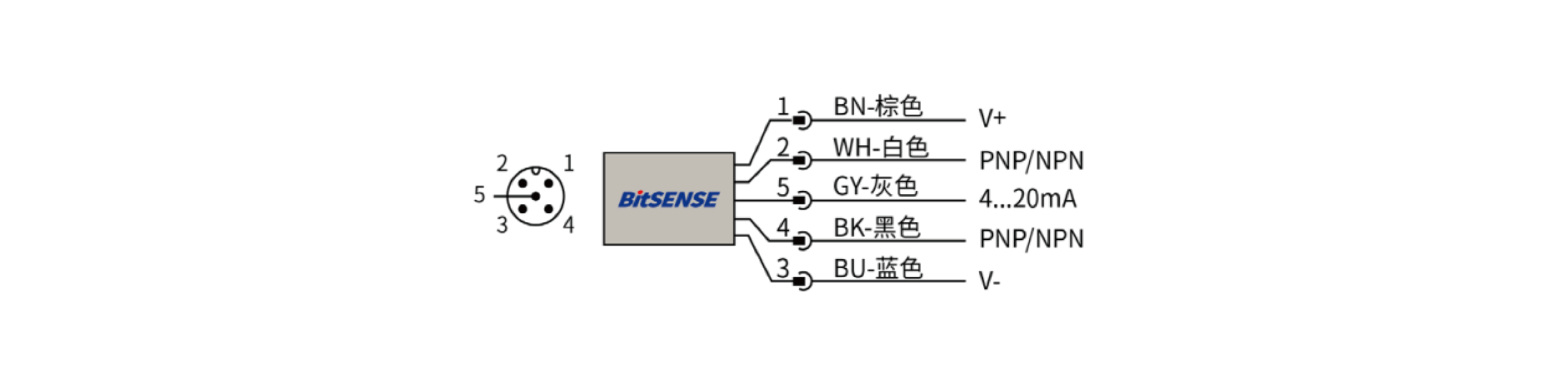 BFW2C40-316L接线图